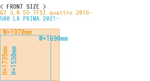 #Q7 3.0 55 TFSI quattro 2016- + 500 LA PRIMA 2021-
